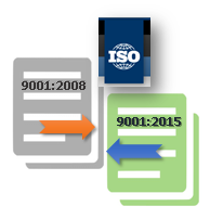 table showing comparison of clauses iso 9001 2008 & 2015