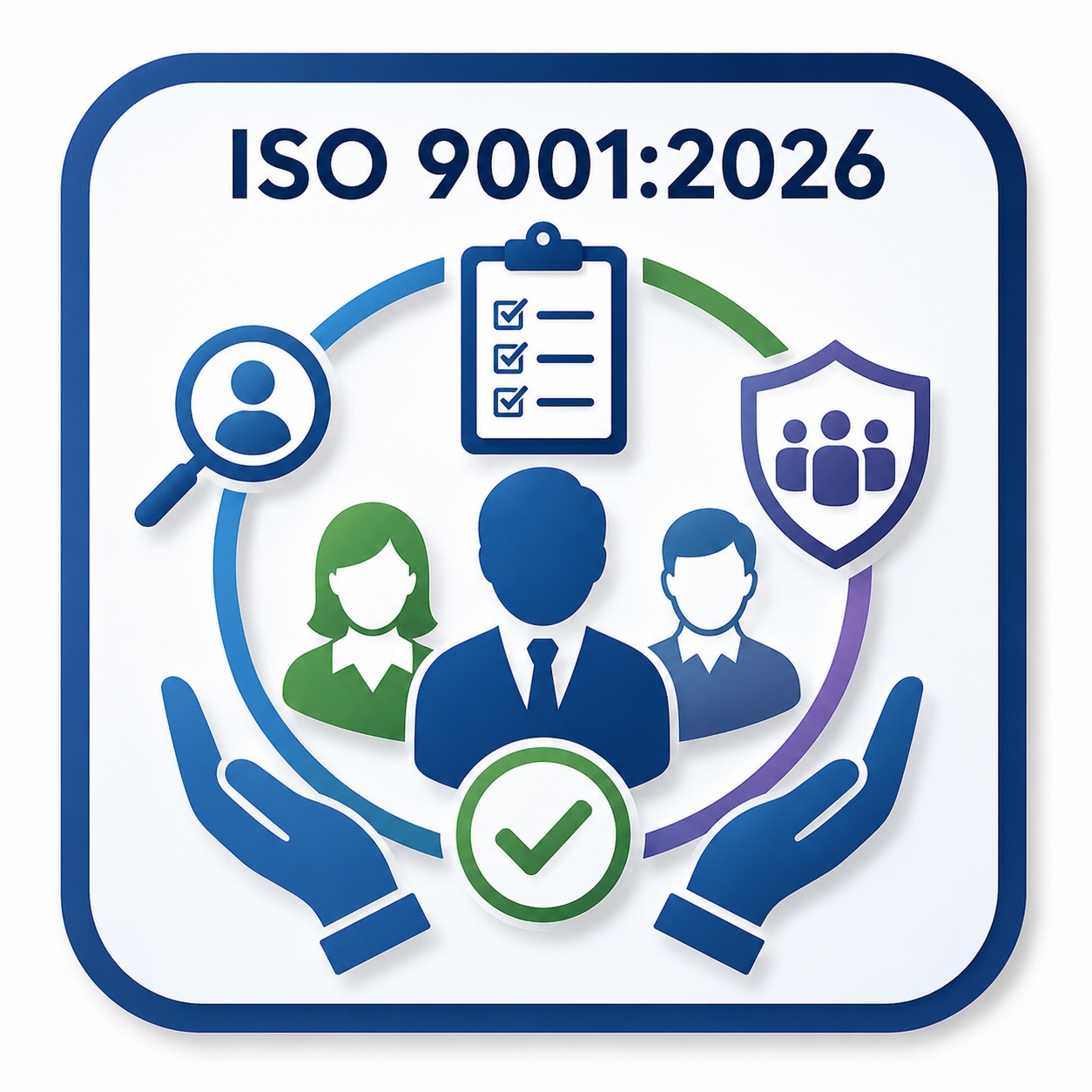 ISO 9001:2026 Competence and Training Procedure Template
