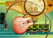 Energy Management and ISO 50001