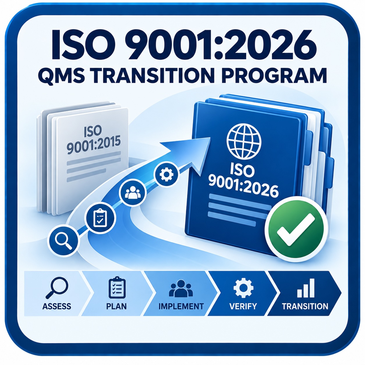 ISO 9001:2026 QMS Transition Program