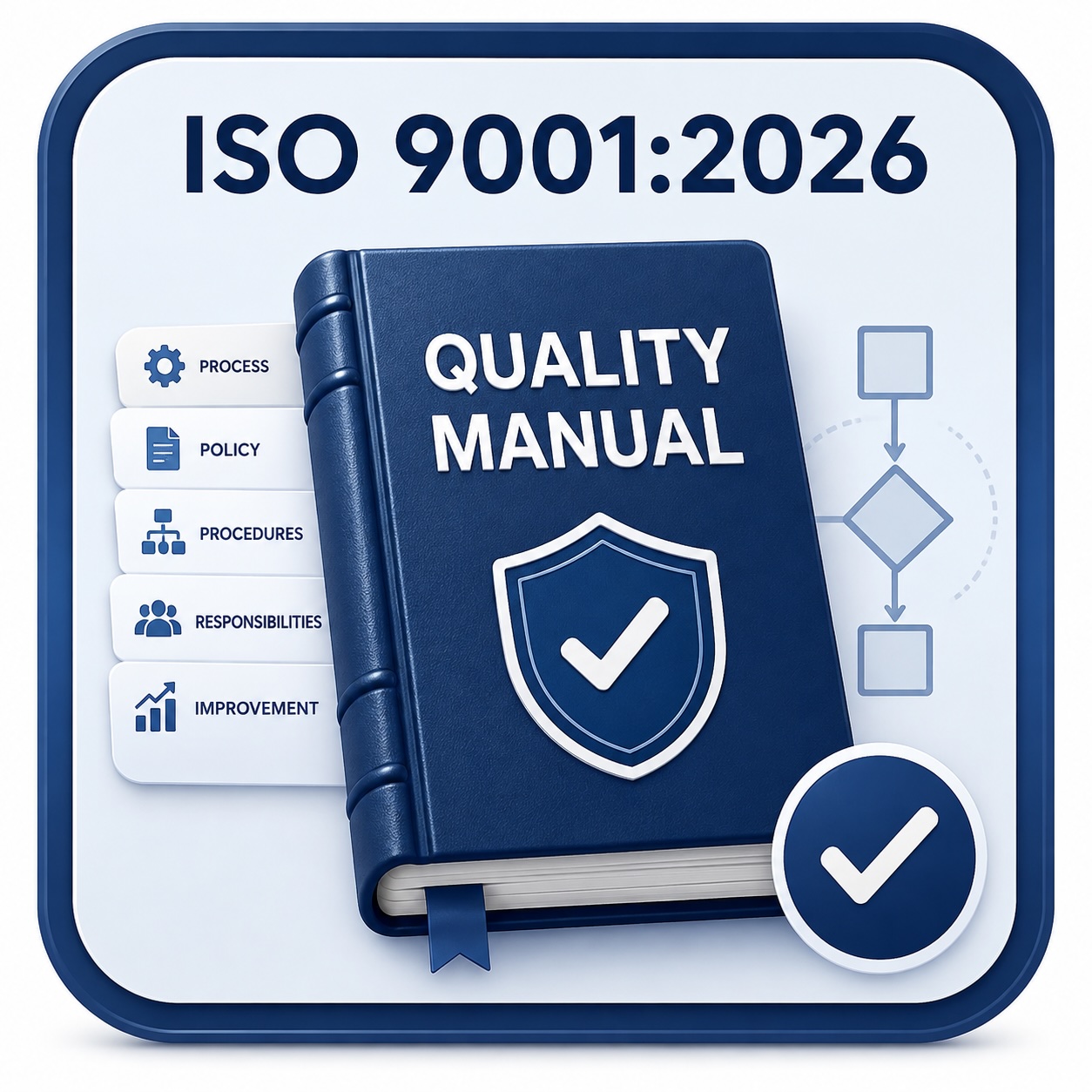 ISO 9001:2026 Quality Manual Template