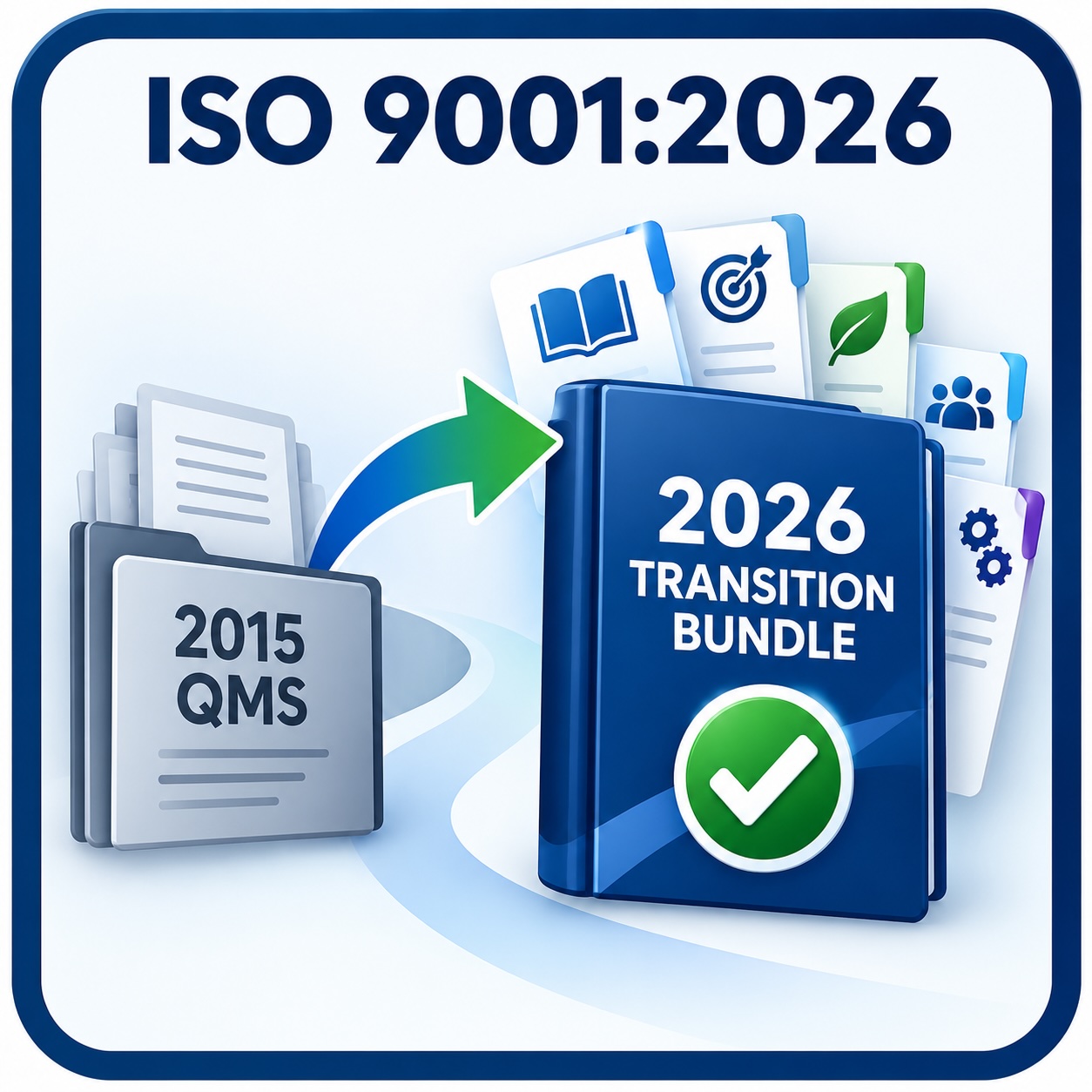 ISO 9001:2026 Transition Documentation Bundle
